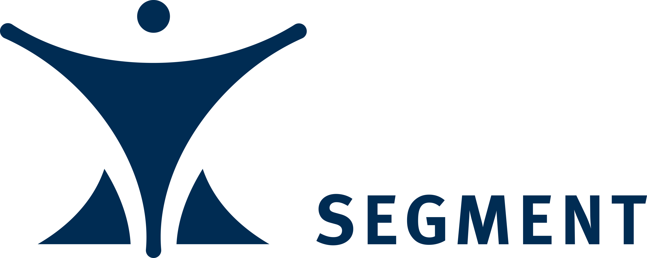 Segment Opleidingen
