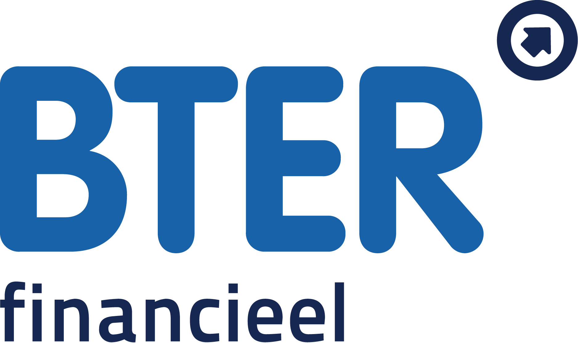BTER financieel