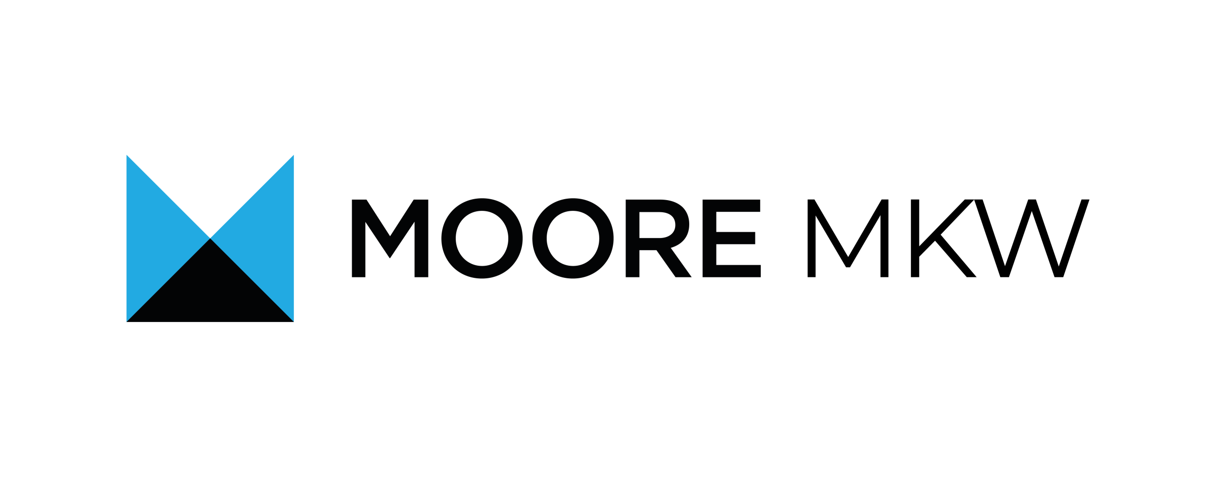 Moore MKW